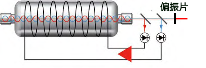 鐳測(cè)激光干涉儀簡(jiǎn)介-20210912.png